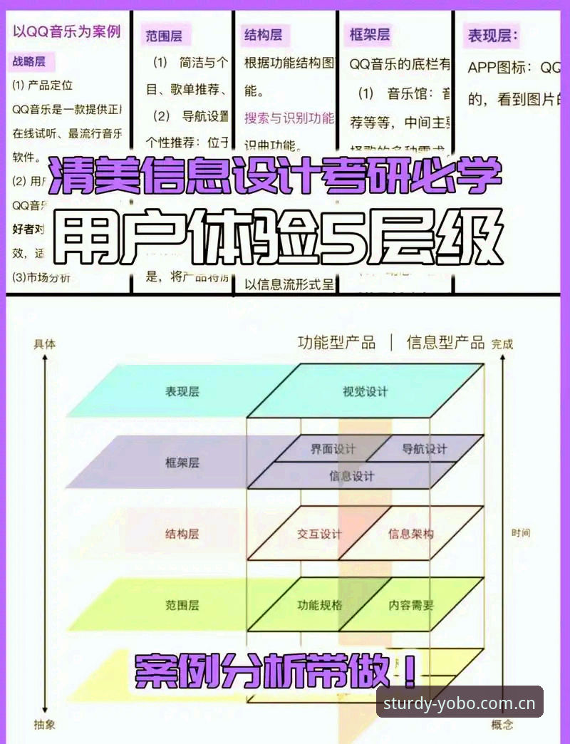 yobo APP新版v2.2.0功能详解与用户体验升级分析