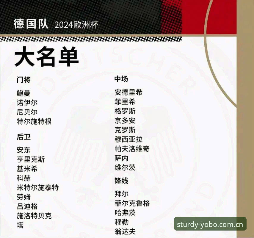 yobo稳健服务下载不了怎么办 德国队世界杯大名单解读|从yobo体育平台获取赛事数据的完整指南