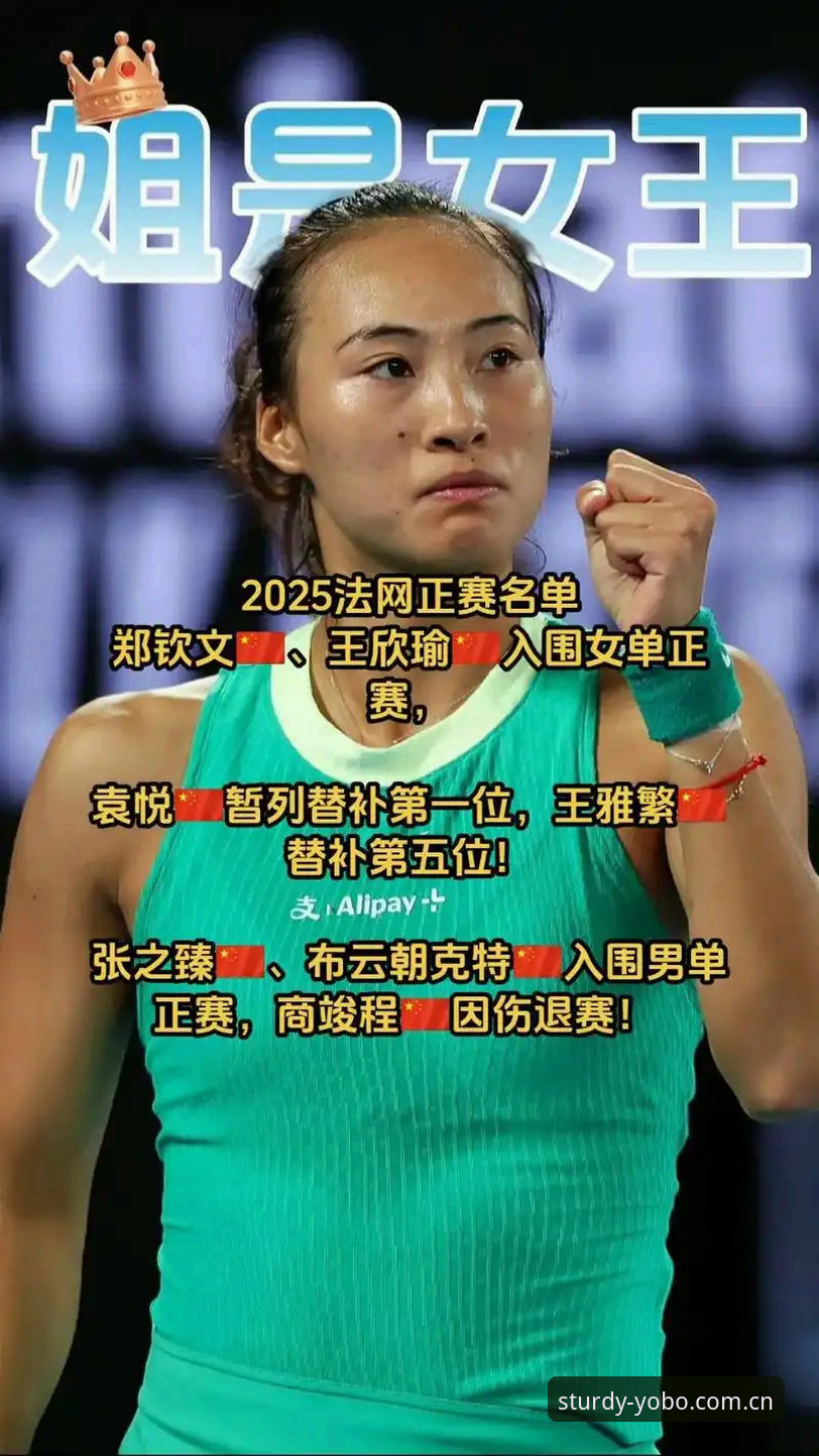 yobo赛事查询教程 2026法网女单抽签解读与yobo赛事查询教程:郑钦文保分战,王欣瑜领衔中国军团